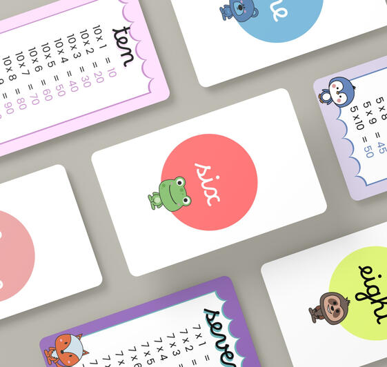 Multiplication Facts, Times Table, Multiplication Table Keychain, Educational & Teacher Resource, Cute Animal Theme For Tables 1-10